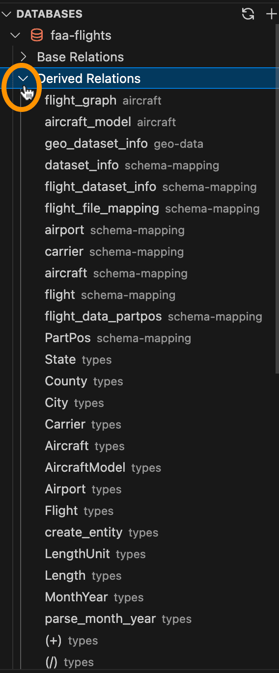 list-derived-relations